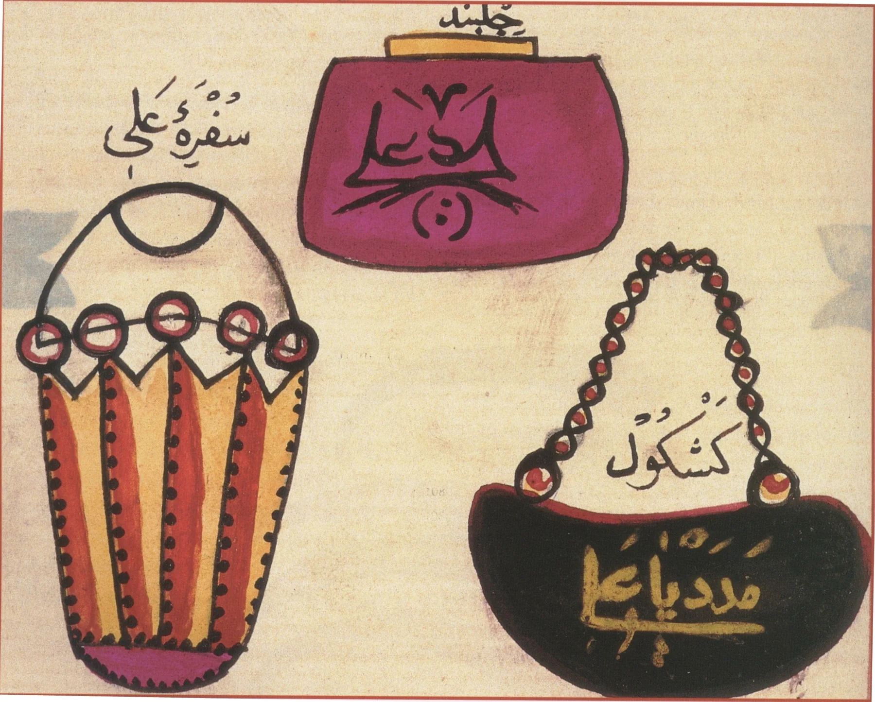 Keşkül biçimleri