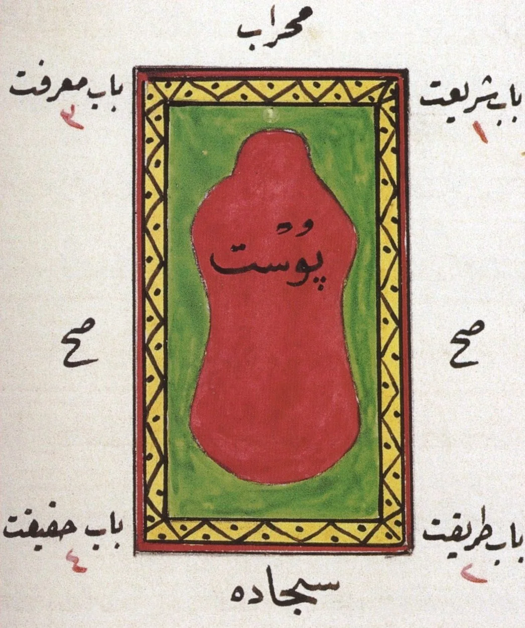 Seccade tasviri